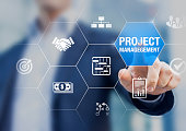 Project management with icons about planning tasks and milestones on schedule, cost management, monitoring of progress, resource, risk, deliverables and contract, business concept