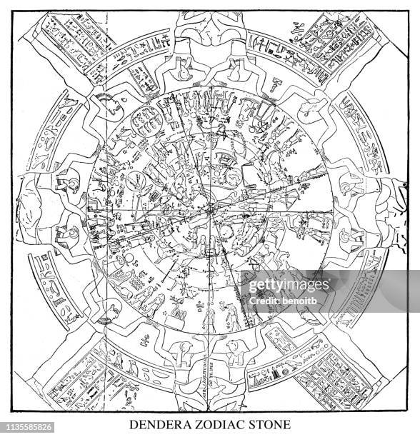 dendera zodiac stone - egyptian symbols stock-grafiken, -clipart, -cartoons und -symbole