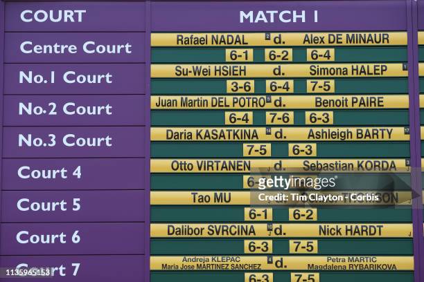 The scoreboards and order of play and results for spectators in the grounds during the Wimbledon Lawn Tennis Championships at the All England Lawn...