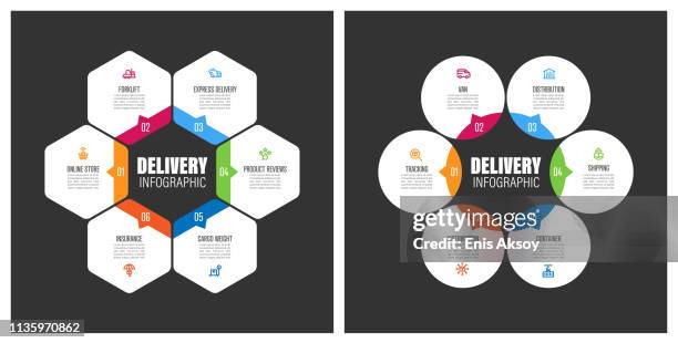 delivery chart with keywords - timely delivery stock illustrations