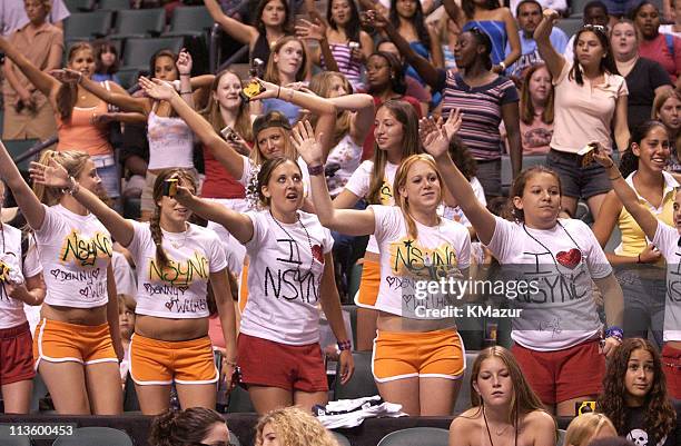 Nsync Universal Performance 87 Nsync Performance Stock Photos, High-Res Pictures, and Images ...
