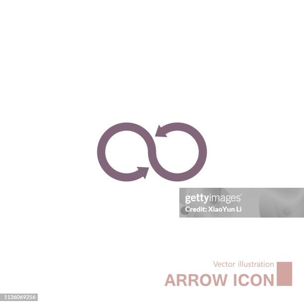 Infinity Symbol Arrow Photos and Premium High Res Pictures - Getty Images