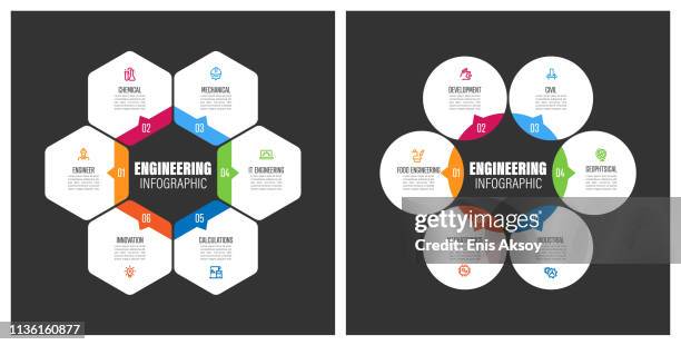 engineering chart with keywords - structural engineer icon stock illustrations