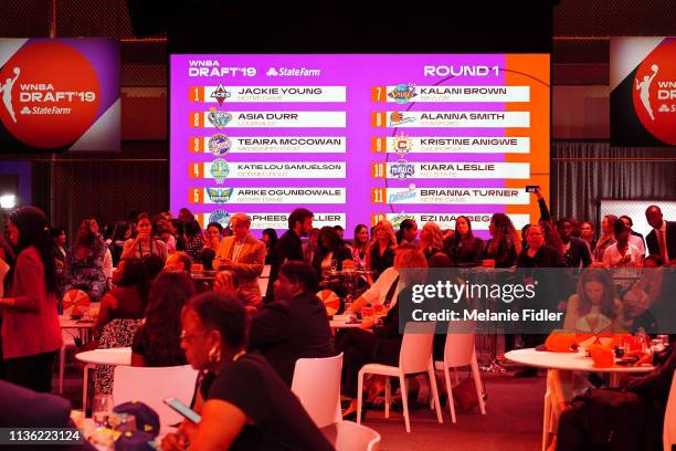 General view of the Round One Draft Board during the 2019 WNBA Draft on April 10, 2019 at the Nike Headquarters in New York, New York. NOTE TO USER:...