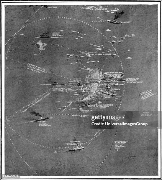 Chart of the RMS Titanic wreck site showing ships within call by wireless at the time of the collision