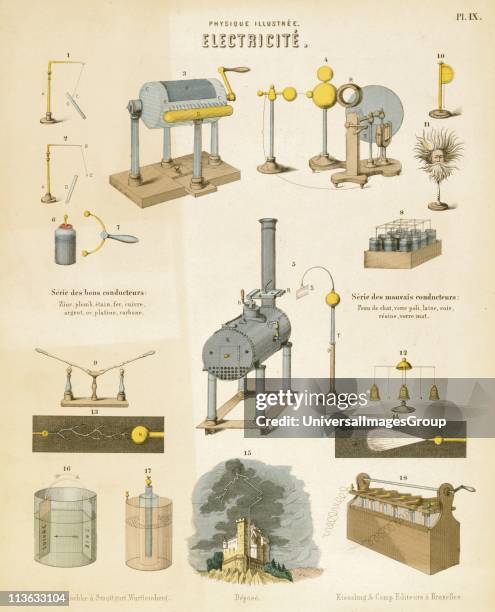 Electricity: educational plate published Wurtemberg c1850. Attraction & repulsion , Leyden jar & condenser , Armstrong's hydroelectric machine ,...