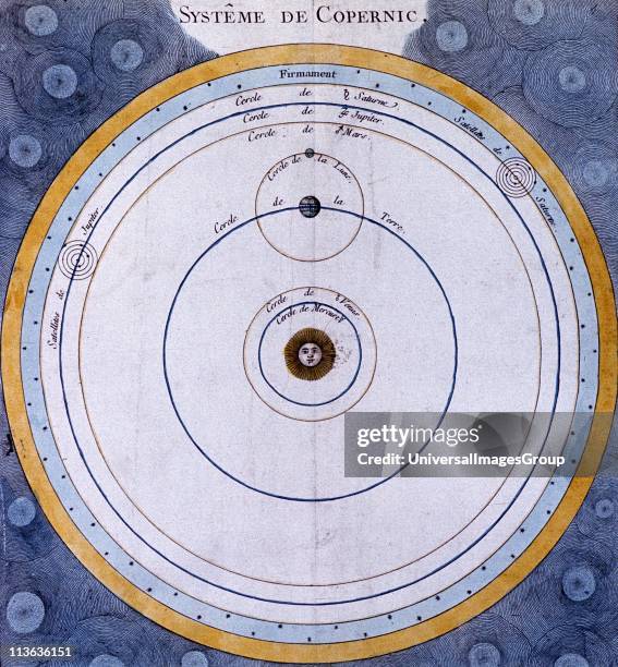 Jupiter System Photos and Premium High Res Pictures - Getty Images