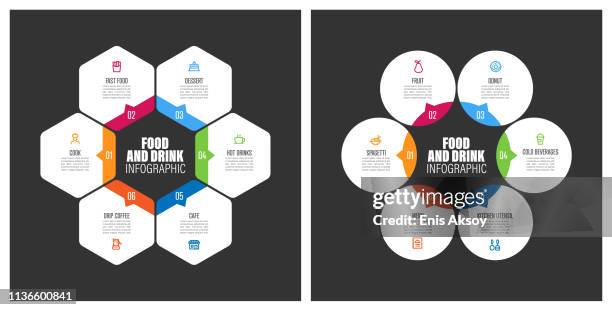 food and drink chart with keywords - cheese selection stock illustrations