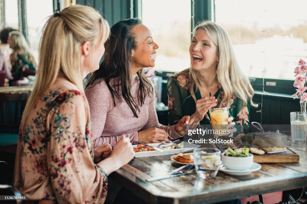 Friends Enjoying Brunch