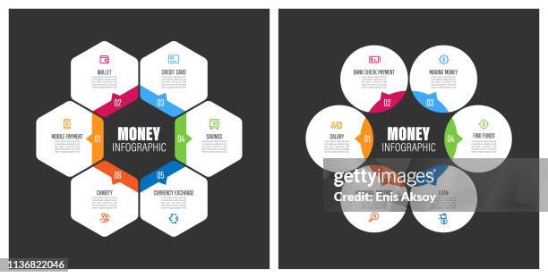 money chart with keywords - pillars infographic stock illustrations