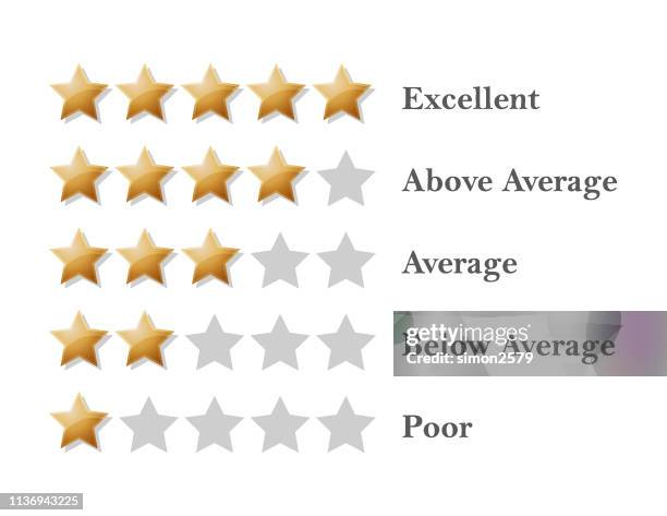 4 12 Star Rating