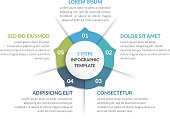 Circle Infographics - Five Elements