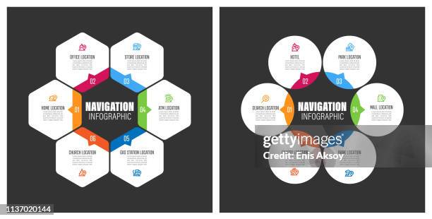 navigation chart with keywords - mall map stock illustrations