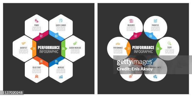 performance chart mit schlüsselwörtern - employee engagement stock-grafiken, -clipart, -cartoons und -symbole