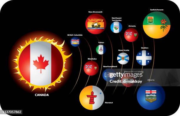 canada - northwest territories flag stock illustrations