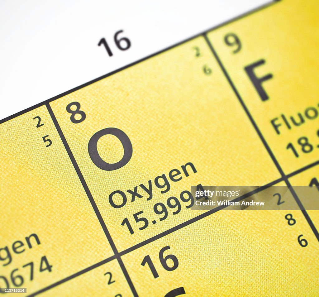 Oxygen on periodic table