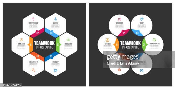 bildbanksillustrationer, clip art samt tecknat material och ikoner med teamwork diagram med nyckelord - hexagon