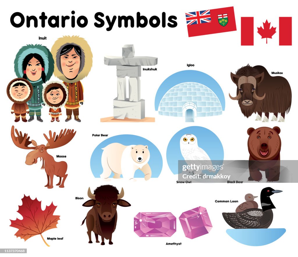Ontario Symbols