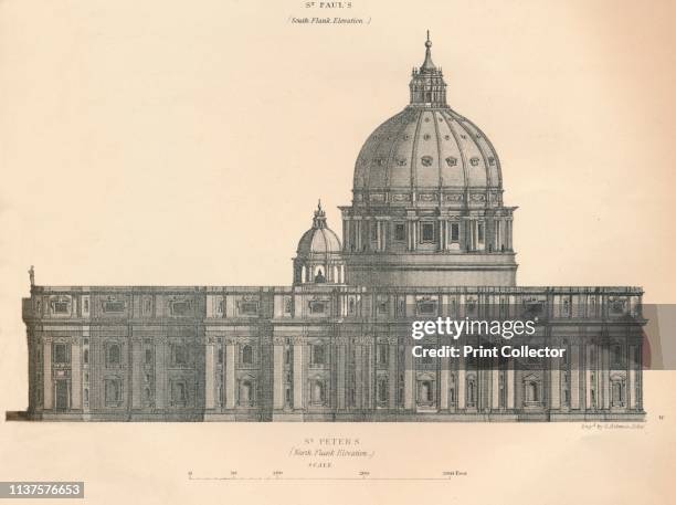 St. Peter's - north flank elevation', 1889. St Peter's Basilica in Rome was begun in 1506 during the papacy of Julius II and was completed under Paul...