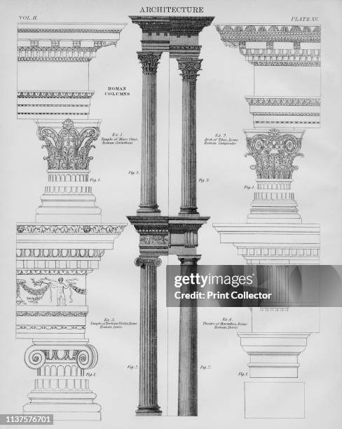 Roman columns, 1889. Examples of various types of column from classical buildings in Rome: 1. Corinthian, from the Temple of Mars Ultor; 2....