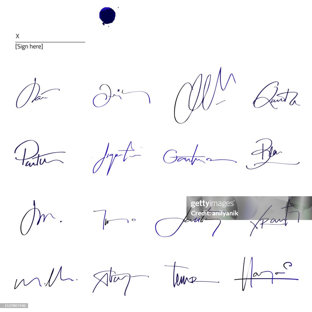 Signatures set