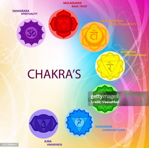 chakra designs - chakra stock illustrations