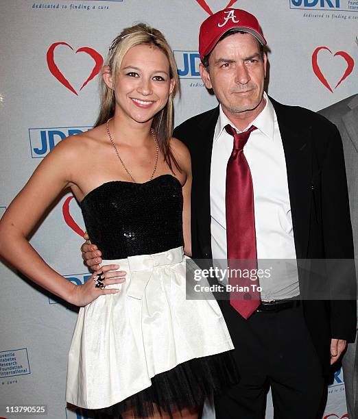 Natalie Kenly aka "Natty Baby" and Charlie Sheen attend Juvenile Diabetes Research Foundation's 8th annual gala "Finding A Cure: A Love Story" at The...