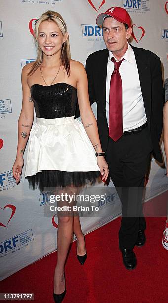 Natalie Kenly aka "Natty Baby" and Charlie Sheen attend Juvenile Diabetes Research Foundation's 8th annual gala "Finding A Cure: A Love Story" at The...