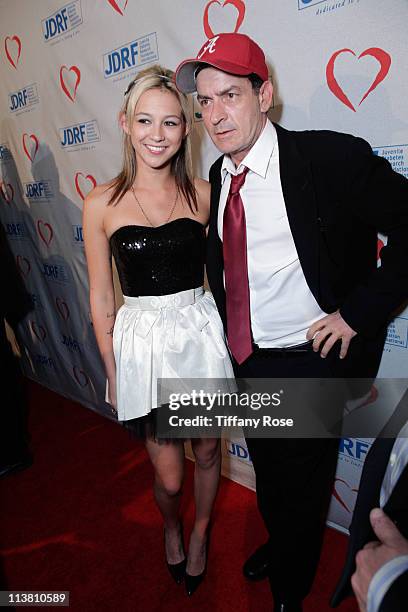 Natalie Kenly and actor Charlie Sheen attend the Juvenile Diabetes Research Foundation's 8th Annual Gala "Finding A Cure: A Love Story" at the...