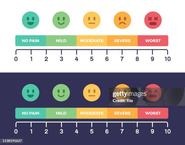 pain medical diagnosis scale - comparison stock illustrations