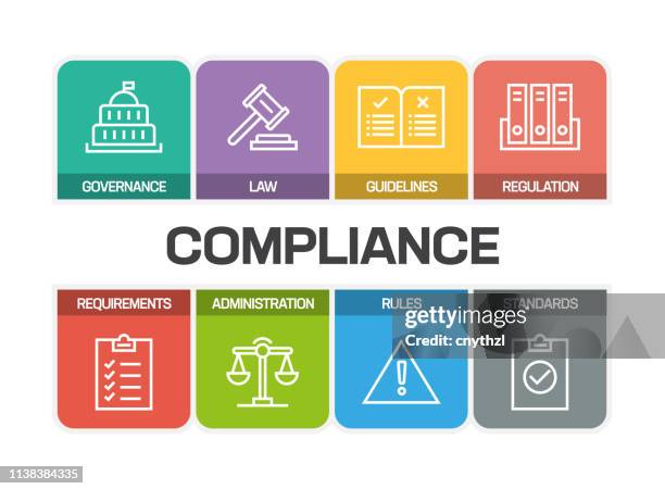 compliance line icons - gdrp stock-grafiken, -clipart, -cartoons und -symbole