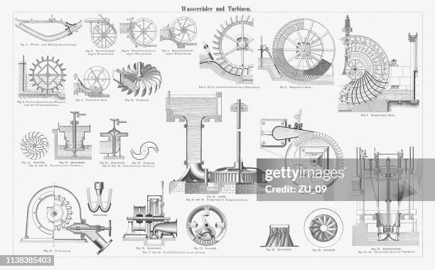 stockillustraties, clipart, cartoons en iconen met antieke waterwielen en waterturbines, houtgravures, gepubliceerd 1897 - waterrad