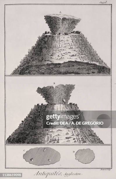 Agglestone 19 Agglestone Rock Stock Photos, High-Res Pictures, and Images - Getty ...