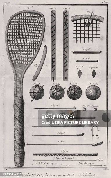 Paume Rackets 1,385点のジュドポーム国立美術館の写真と高解像度写真 - Getty Images