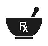 Pharmacy and Medicine Icon. Flat style vector EPS.