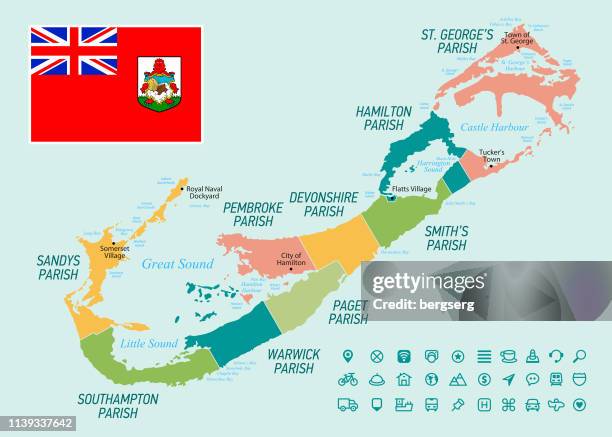 vintage map of bermuda. vector illustration - bermuda map stock illustrations