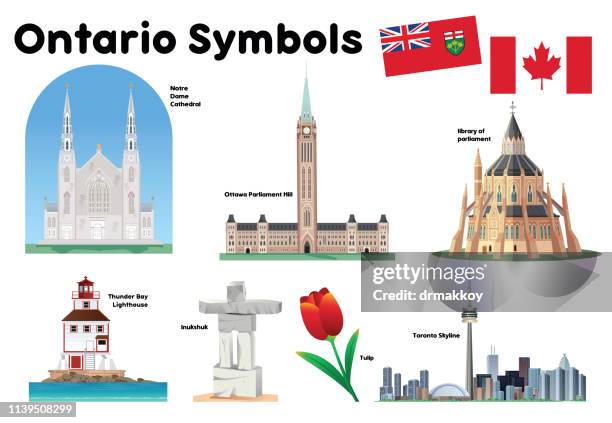 ontario symbols - canada ontario stock illustrations