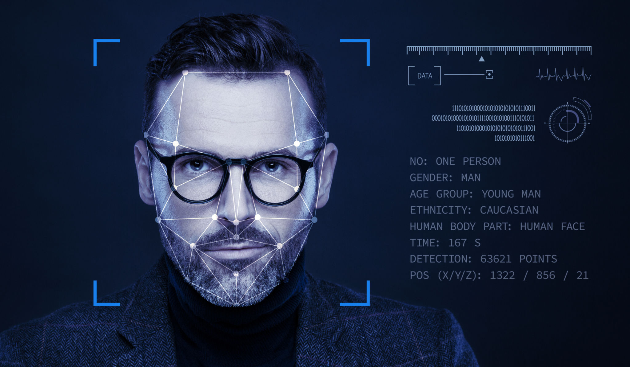 Facial Recognition Technology Facial Recognition Technology