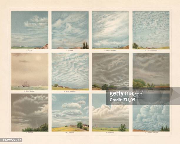 ilustraciones, imágenes clip art, dibujos animados e iconos de stock de diferentes tipos de nubes en la atmósfera, cromolitografía, publicado 1898 - litografía