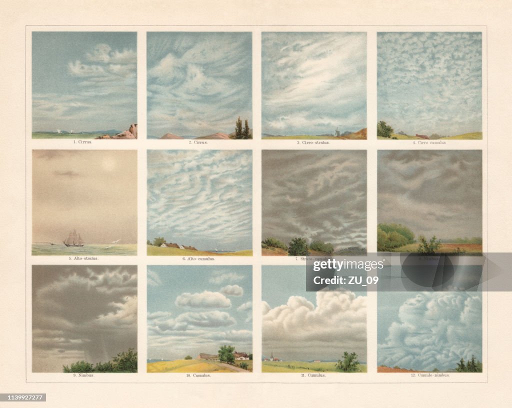 Different types of clouds in the atmosphere, chromolithograph, published 1898