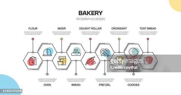 ilustrações, clipart, desenhos animados e ícones de projeto infographic da linha relacionada da padaria - pastry dough