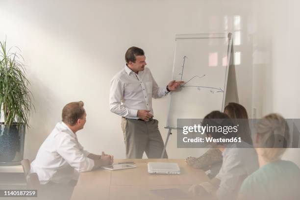 businessman leading a presentation at flip chart in office - learn to lead stock pictures, royalty-free photos & images