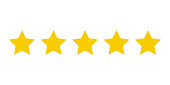 Five yellow stars customer product rating. Icon fow web applications and websites.