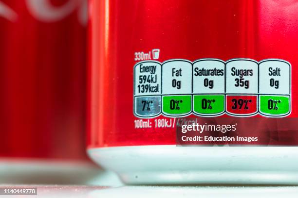 Classic Coke Food label decoder shows high sugar level and is impacted by the new Sugar tax introduced in the UK.