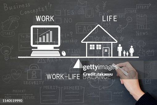 Business concepts, work-life balance Business concepts, work-life balance
