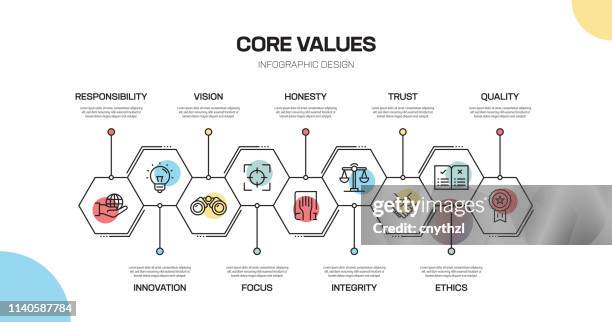 ilustraciones, imágenes clip art, dibujos animados e iconos de stock de valores básicos línea infografía diseño - value