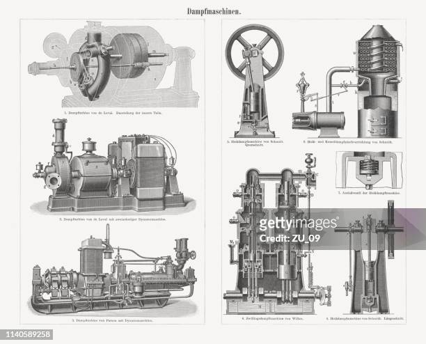 steam engines, germany, wood engravings, published in 1898 - steam machine stock illustrations