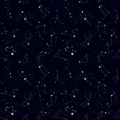 Zodiac seamless pattern, space, star constellations, horoscope symbols. Texture for wallpapers, fabric, wrap, web page backgrounds, vector illustration