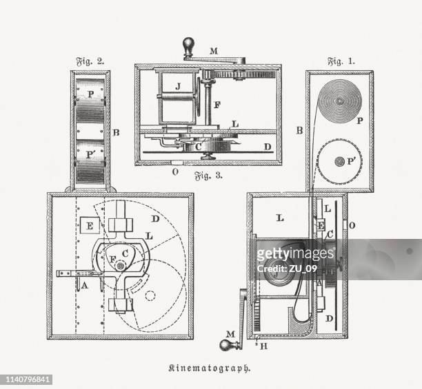 cinematograph, cross sections, wood engravings, published in 1898 - film projector stock illustrations