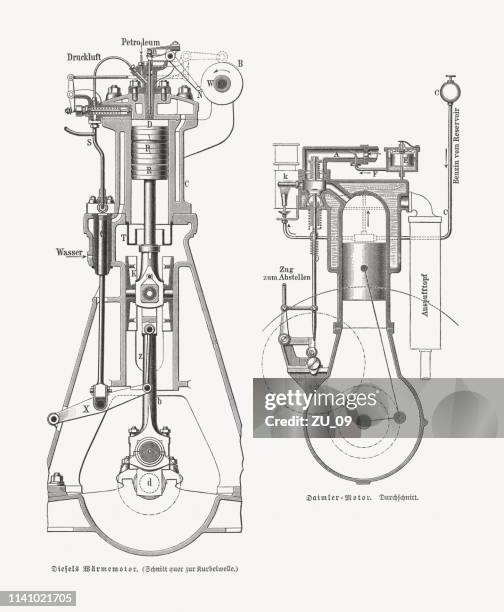 ilustraciones, imágenes clip art, dibujos animados e iconos de stock de el motor de diesel y daimler, grabados en madera, publicados en 1898 - mechanical drawing car